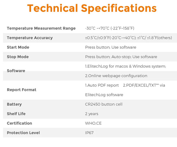 Elitech LogEt 1 Temperature Data Logger Single Use PDF Report USB Port 16000 Points，-30℃-70℃/-22℉-158℉