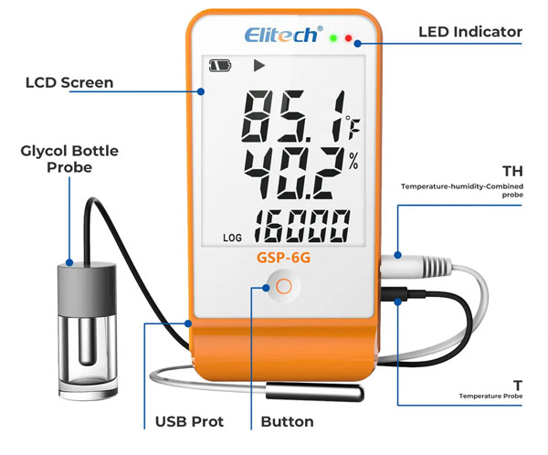GSP-6G Digital Temperature and Humidity Data Logger with Detachable Buffered Probe with Calibration Certificate
