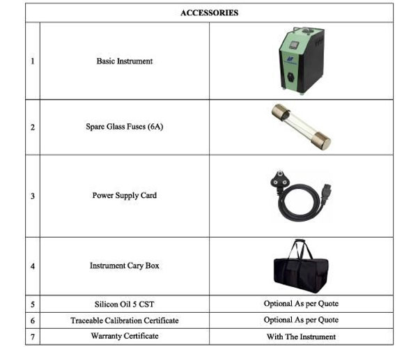 LNV SUL-250 Hot Oil Bath Temperature Calibrator