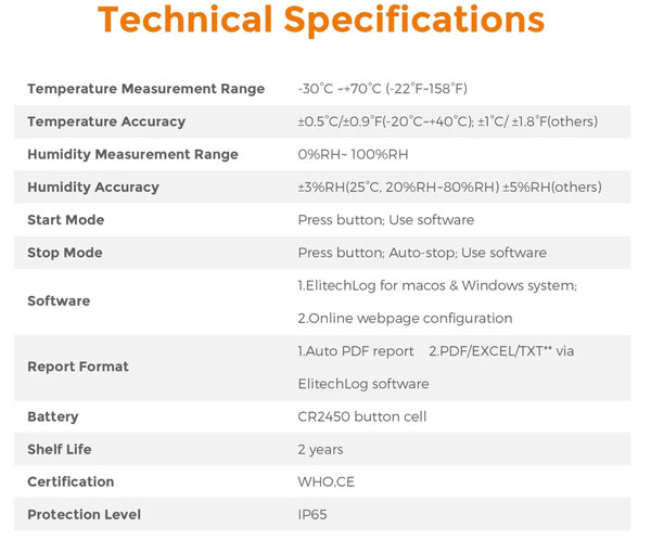 LogEt 1 TH Single Use Temperature and Humidity Data Logger，-30℃-70℃/-22℉-158℉