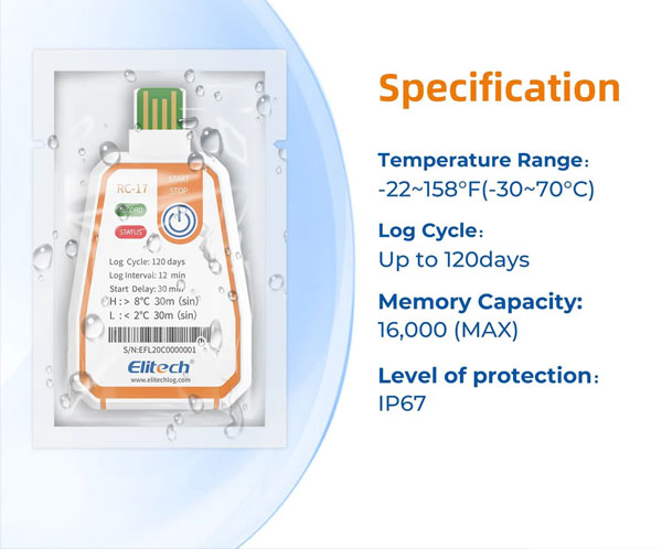 RC-17 USB PDF Data Logger