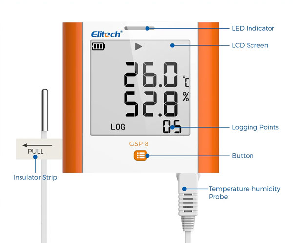 100,000 Points Digital Temperature Humidity Data Logger