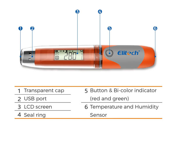 RC-51H USB Temperature and Humidity Data Logger Pen-styled Auto PDF 32000 Points