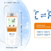 Tlog 100EL Digital Temperature Data Logger