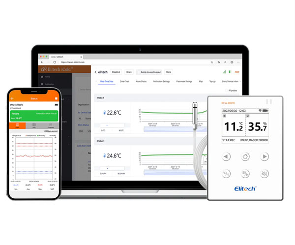 Wireless Digital Data Logger Remote Real-Time Temperature Monitor