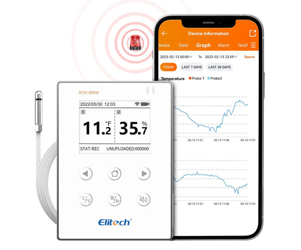Wireless Digital Data Logger Remote Real-Time Temperature Monitor
