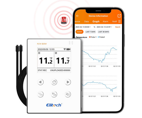 Wireless Digital Data Logger Remote Real-Time Temperature Monitor RCW-800W-TDE